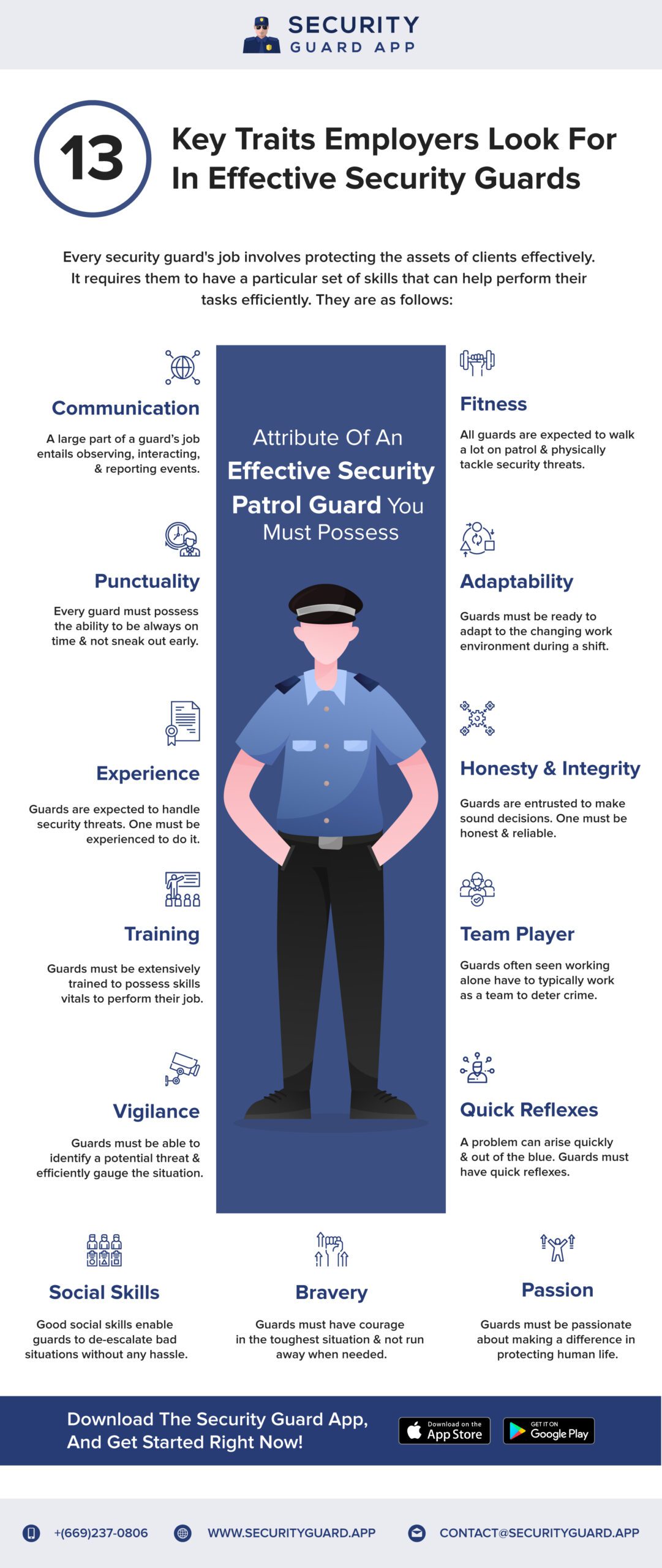 Security-Guard-Skills