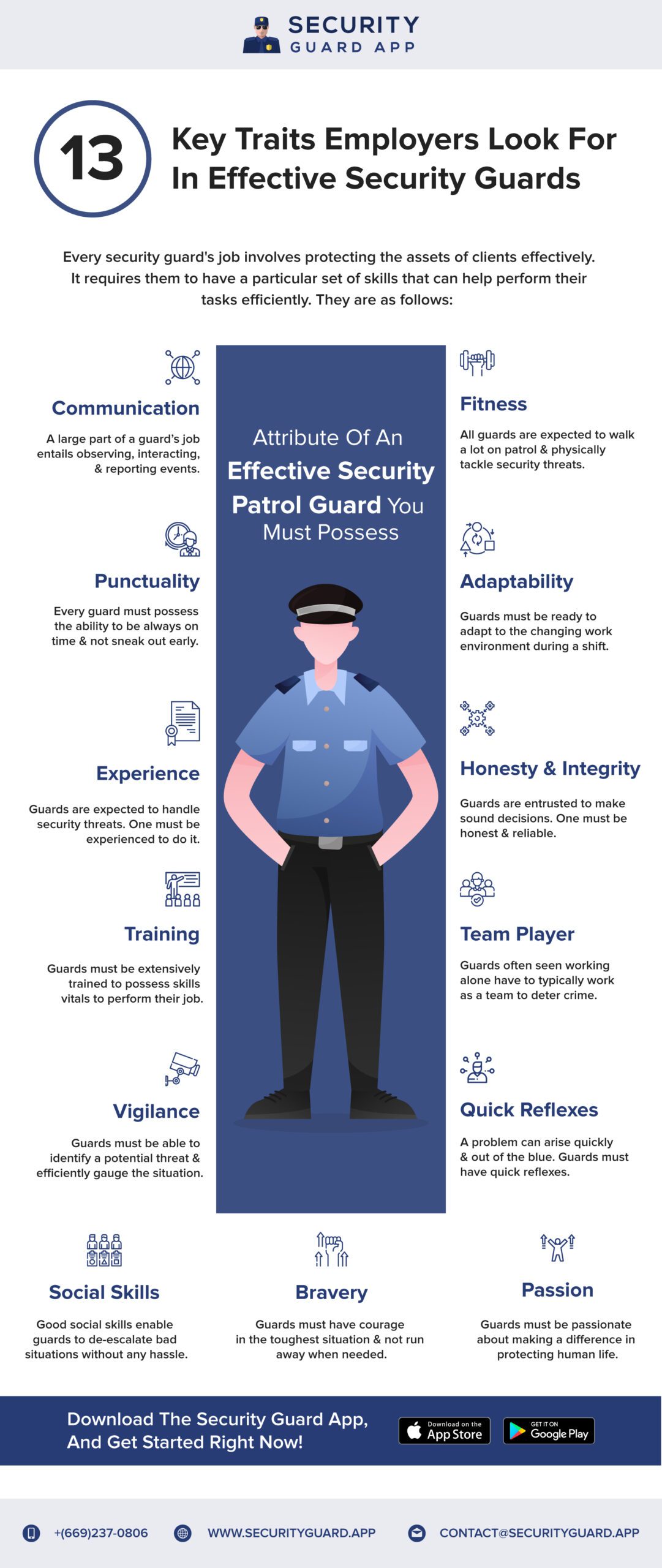 Key Security Guard Skills Required To Deliver Effective Security Services